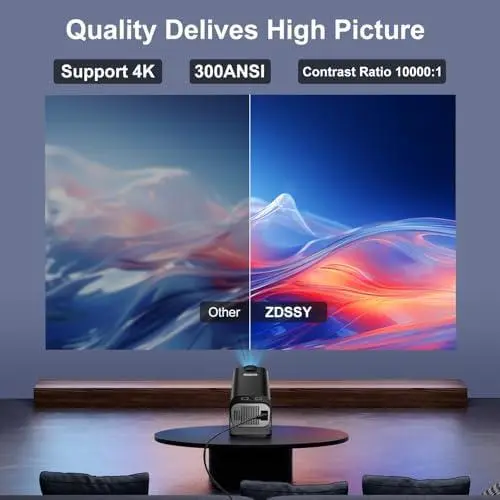 ZDSSY HY320 Mini, Projetor Portatil 5G Wifi 6, Bluetooth 5.0 e Android 11, Suporte 4K e 720P Nativo, 12,000 Lumens, Projetor Led com 4D/4P e Auto de Correccao, 180° Giratorio, Zoom Eletronico ZDSSY HY320 Mini, Projetor Portatil 5G Wifi 6, Bluetooth 5.0 e Android 11, Suporte 4K e 720P Nativo, 12,000 Lumens, Projetor Led com 4D/4P e Auto de Correccao, 180° Giratorio, Zoom Eletronico