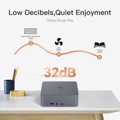         Beelink Mini PC EQR5, Processador AMD Ryzen 7 5825U (8C/16T, até 4,5GHz), 16GB DDR4 RAM 500GB NVMe PCIE3.0x4 SSD, Mini Computador Suporte 4K Dual Screen Display/WiFi 6/BT5.2/Dual LAN/USB 3.0       